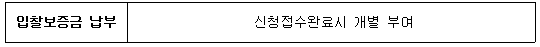 입찰보증금 납부
