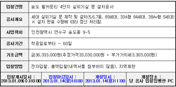 송도 웰카운티 4단지 실외기실 문 설치공사 견적 입찰에 부치는 사항