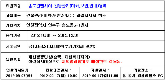 입찰에 부치는 사항