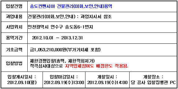입찰에 부치는 사항