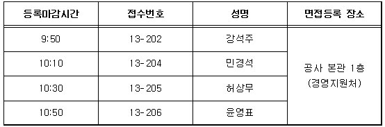 면접등록 시간