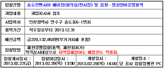 입찰에 부치는 사항