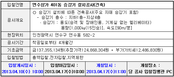 입찰에 부치는 사항