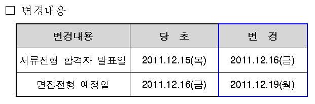 변경내용