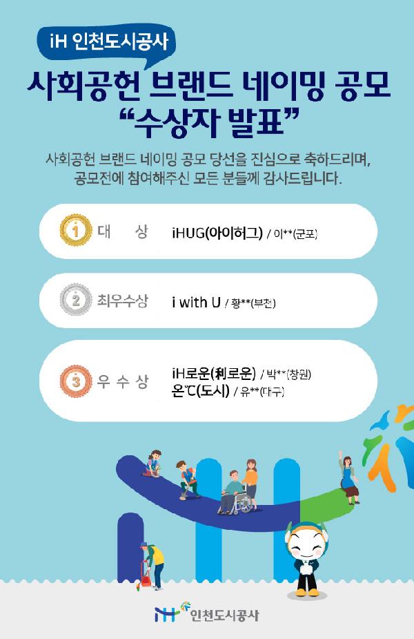 iH공사_사회공헌_브랜드_네이밍_공모_수상자_발표_포스터.jpg 이미지