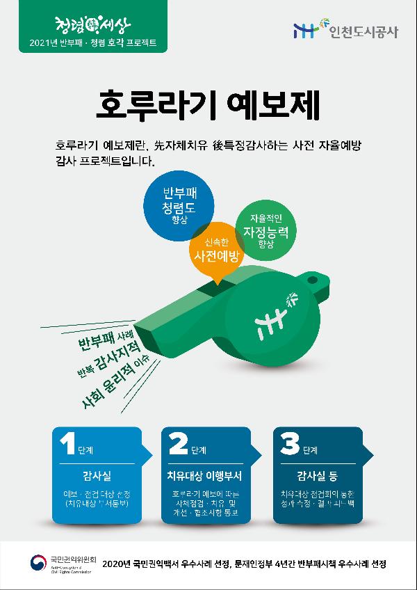 그린휘슬(호루라기_예보제)_포스터.jpg 이미지