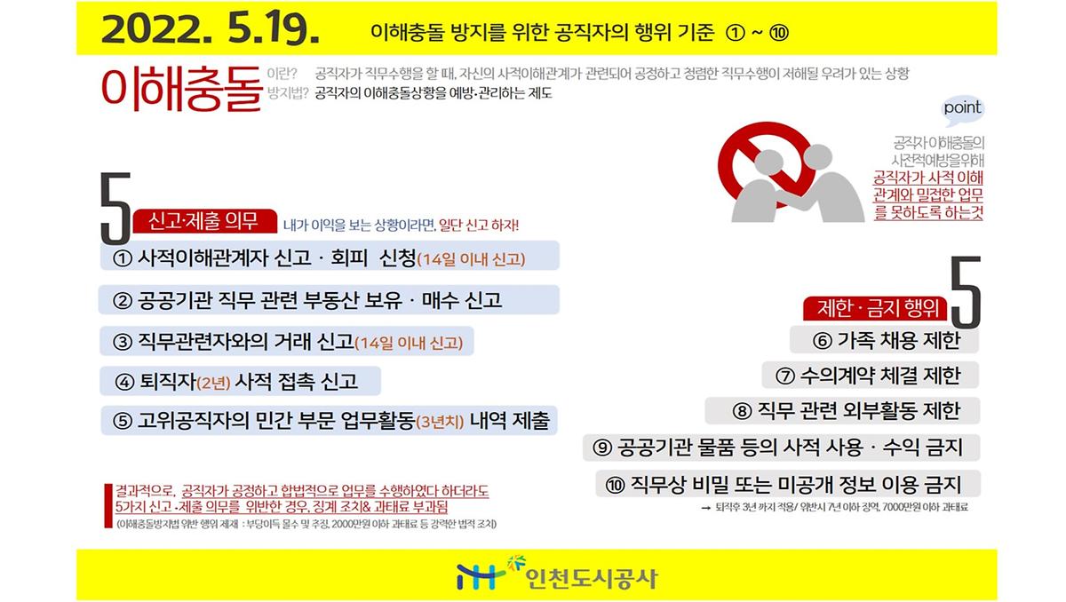 '이해충돌방지를 위한 공직자 행위기준'을 주제로 12월 청렴캠페인 실시  사진