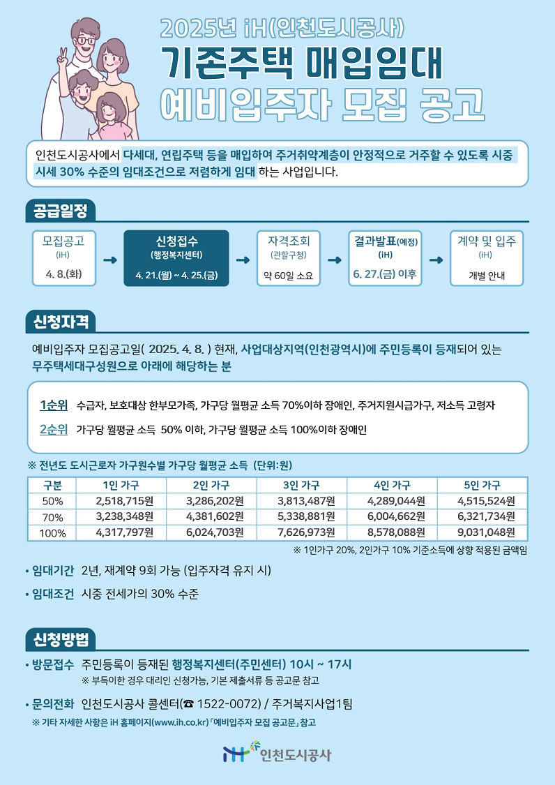 2._2025년_iH_기존주택_매입임대(일반형)_예비입주자_모집_홍보_포스터.png 이미지
