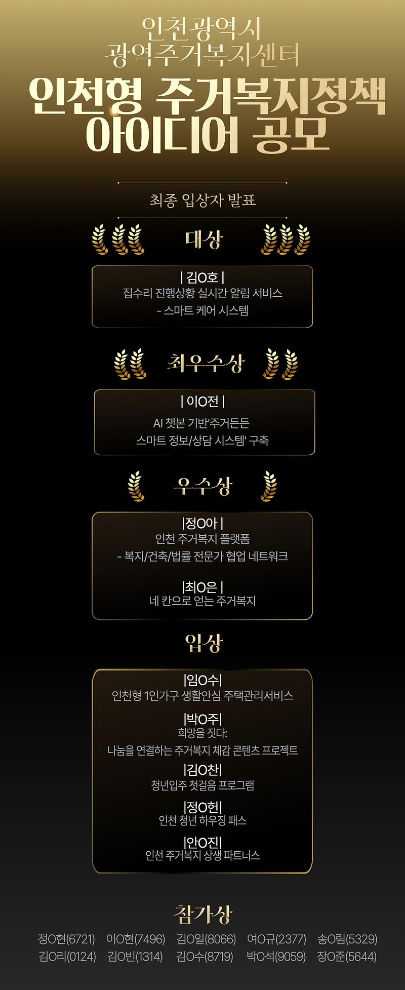 수상자명단.jpg 이미지
