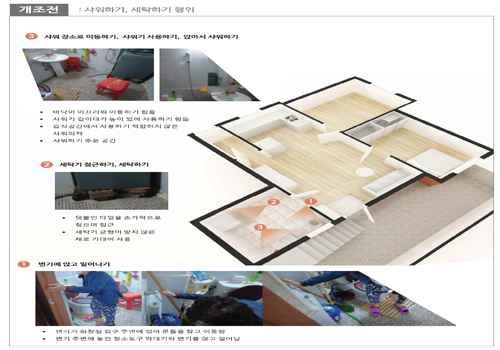 iH형 고령친화 맞춤형 집수리 사업 대표 이미지
