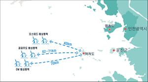 공공주도 해상풍력 발전사업 대표 이미지