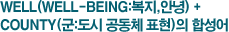 WELL(WELL-BEiING:복지,안녕) + COUNTY(군:도시 공동체 표현)의 합성어