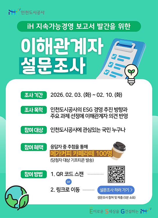 인천도시공사
iH 지속가능경영 보고서 발간을 위한
이해관계자 설문조사

조사기간 2026. 02. 03. (화) ~ 02. 10. (화)

조사 목적 인천도시공사의 ESG 경영 추진 방향과 주요 과제 선정에 이해관계자 의견 반영

참여 대상 인천도시공사에 관심있는 국민 누구나

참여 혜택 응답자 중 추첨을 통해 메가커피 카페라떼 100명
(당첨자 대상 기프티콘 발송)

참여 방법

QR 코드 스캔 (QR코드 : https://forms.gle/j5weU7pCKoHDKgCS9)
or

링크로 이동 설문조사 하러가기 >
설문조사 참여 및 제출 (5분 소요)

E 이로운 S 세상을 G 건설하는 iH